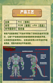 [Vorbestellung] Axytoys 1/9 AXY-015 Dinosaur Battlefield Tyrannosaurus Tribe Soldier Green Ver.